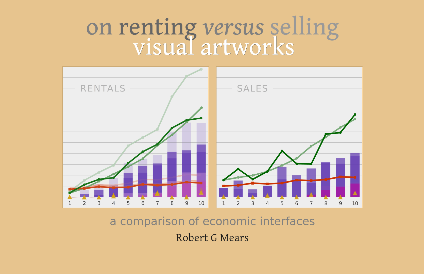 rent vs sell cover